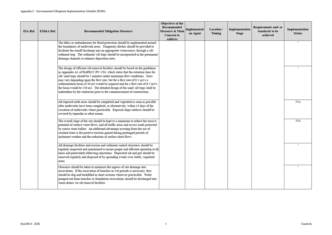 A screenshot of a computer
AI-generated content may be incorrect.
